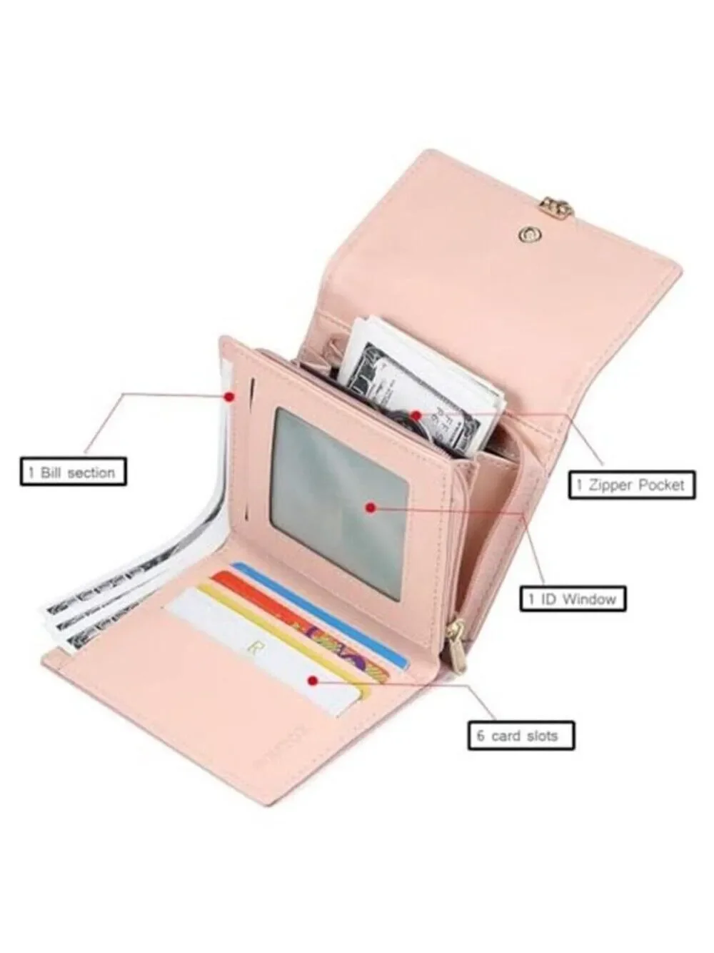 RFID Purple Wallet Leaf Card Holder Trifold Ladies Wallet with Zipper Pocket